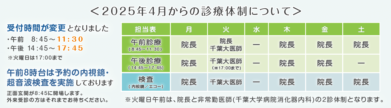 ＜受付時間のご案内＞毎週火曜日は、千葉大学病院消化器内科の医師が診察します。